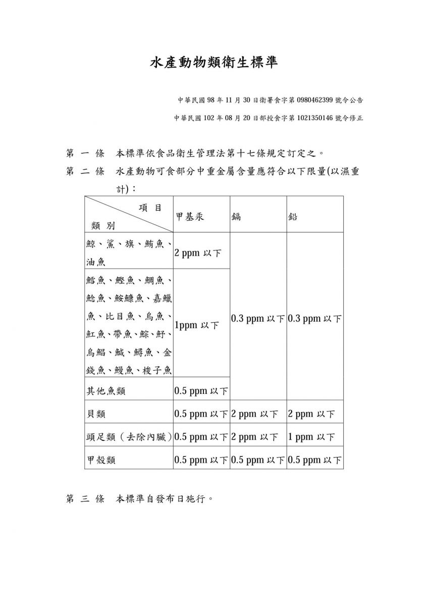 水產動物類衛生標準